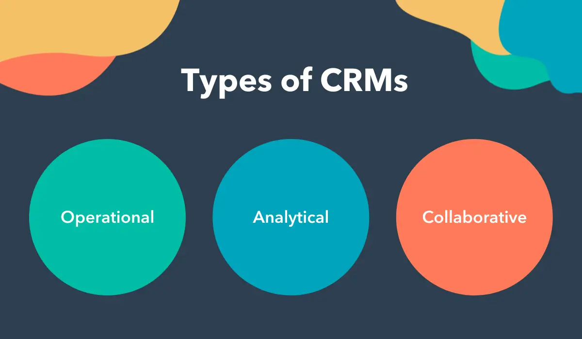 Comprehensive CRM Solutions